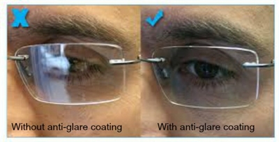 loupe friendly face shield