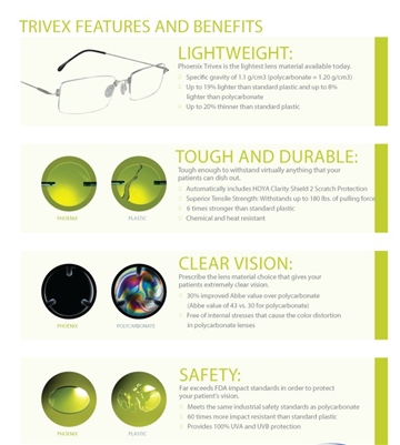 trivex transition lenses